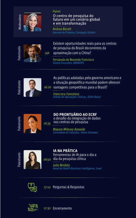 Imagem 7 da descrição do evento