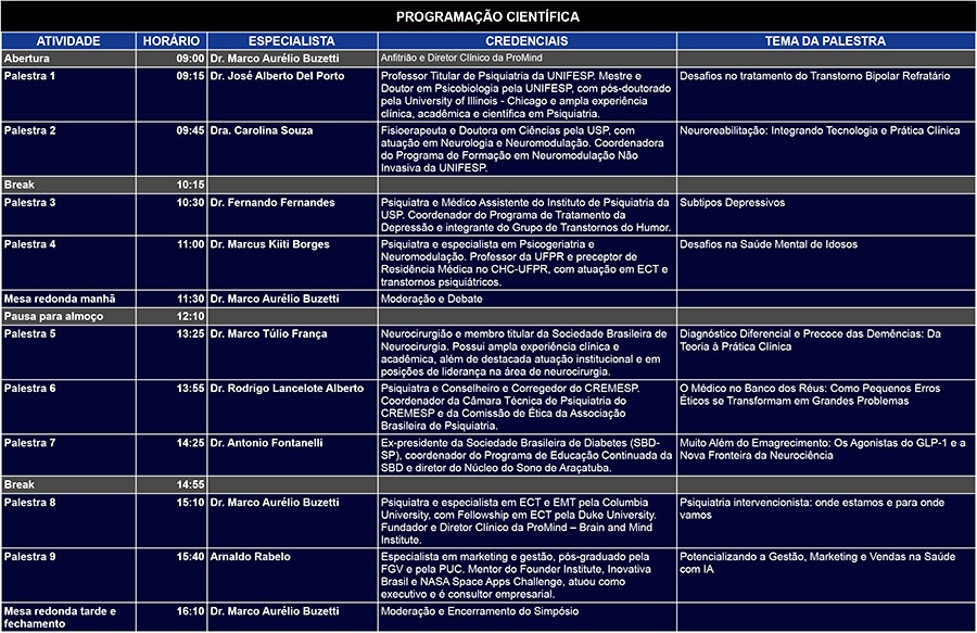 Imagem 3 da descrição do evento