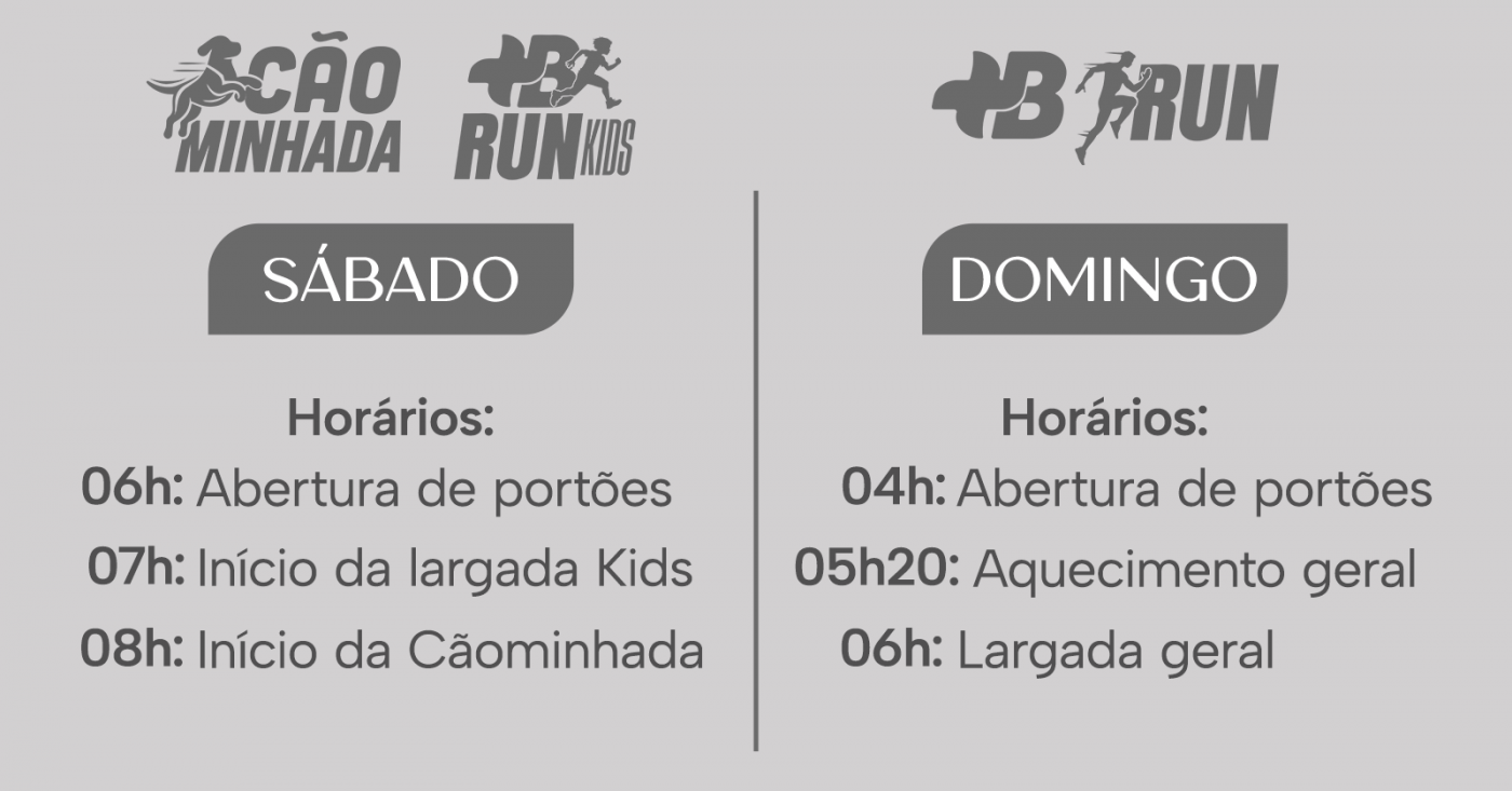 +B RUN - 3° Edição