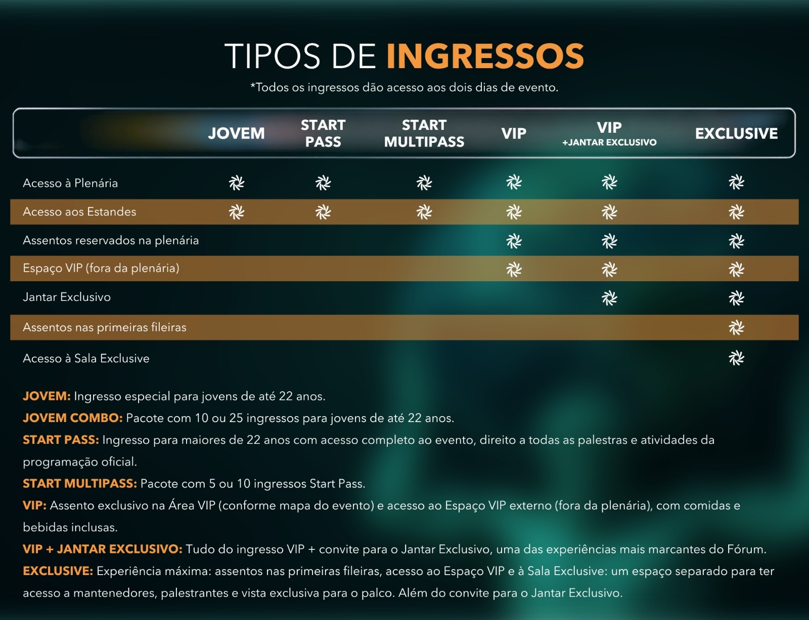Imagem 3 da descrição do evento