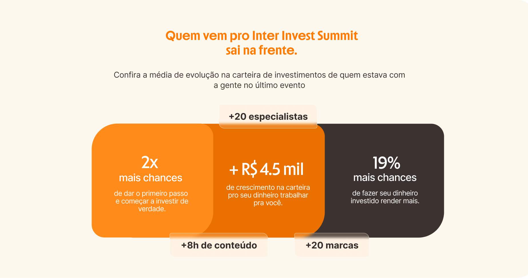 Imagem 1 da descrição do evento