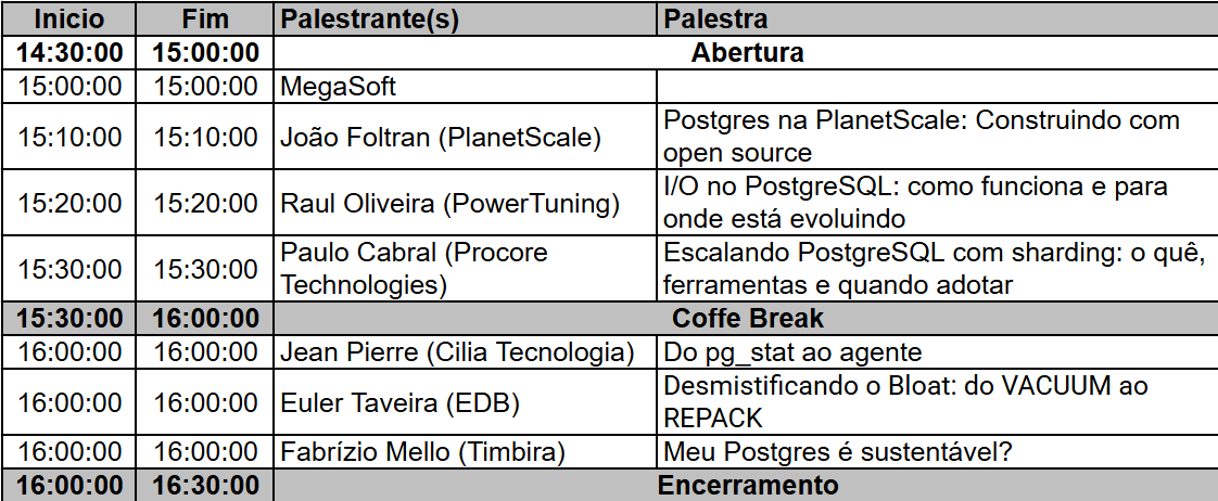 Imagem 1 da descrição do evento