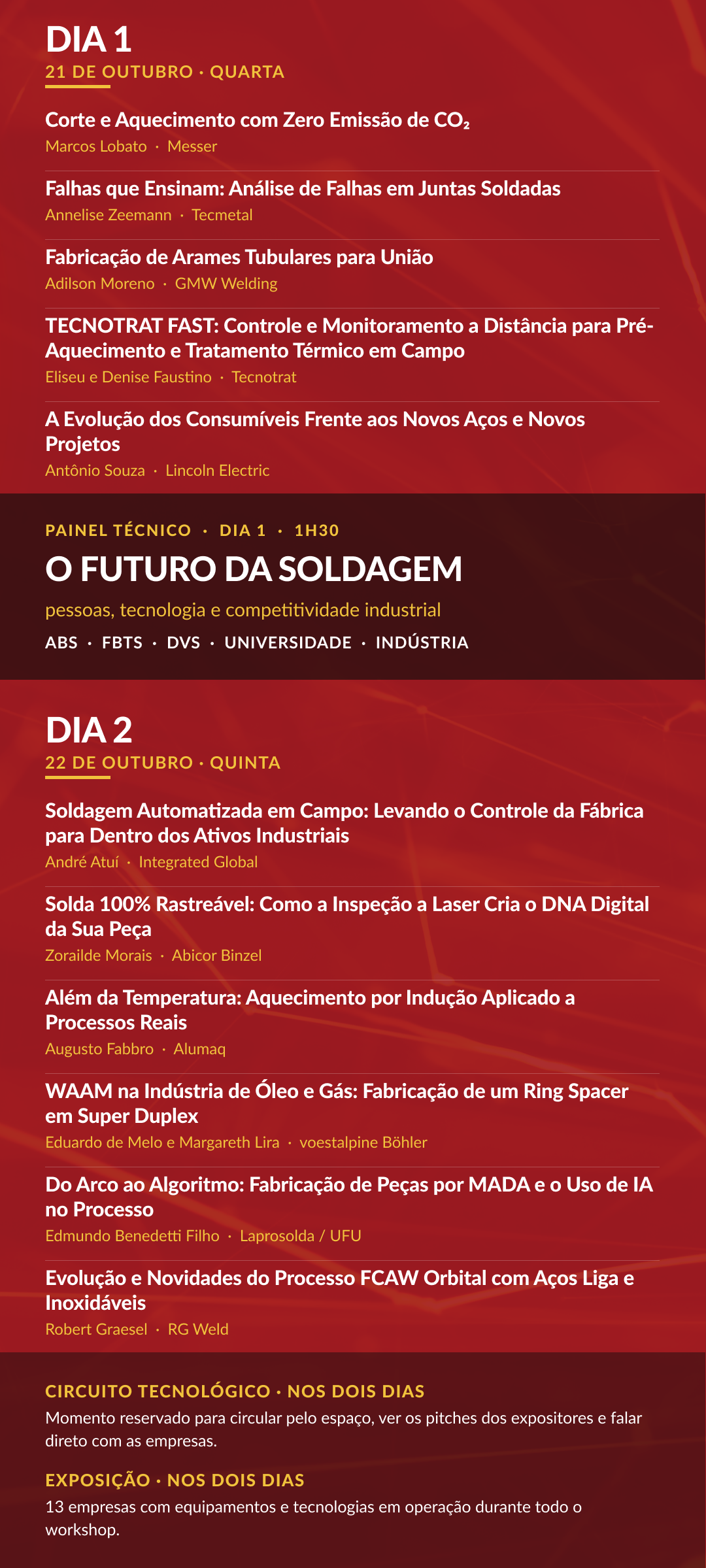 Imagem 1 da descrição do evento