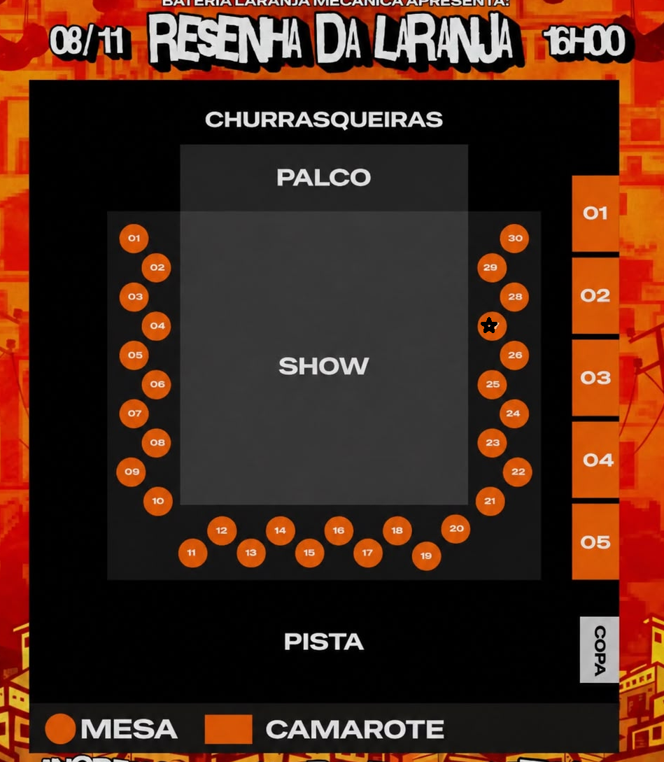Imagem 1 da descrição do evento