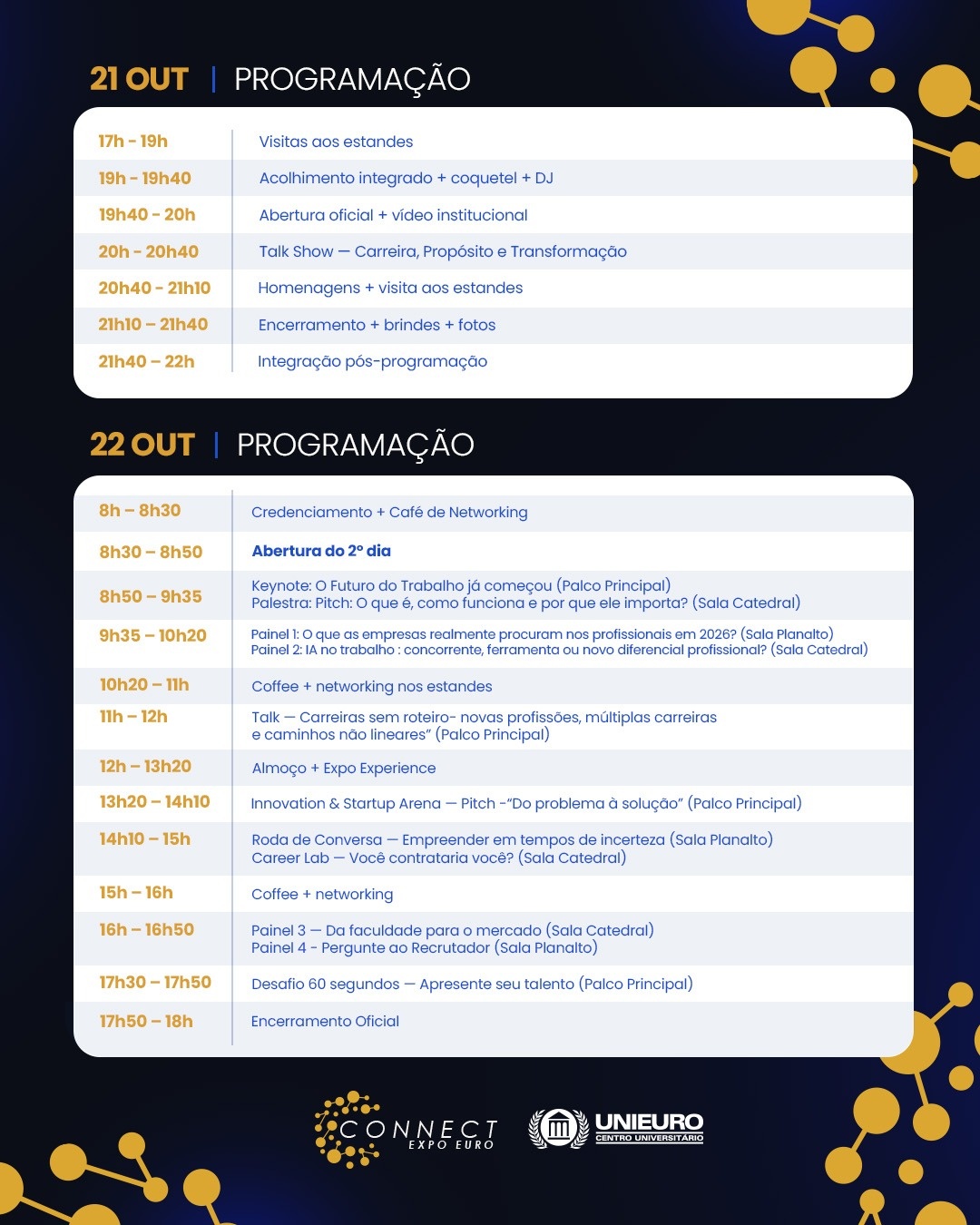Imagem 1 da descrição do evento