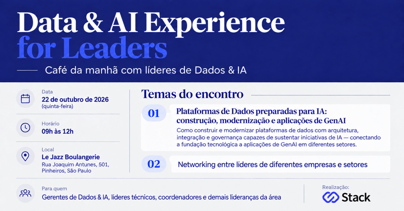 Imagem publicada pela fonte para Data & AI Experience for Leaders
