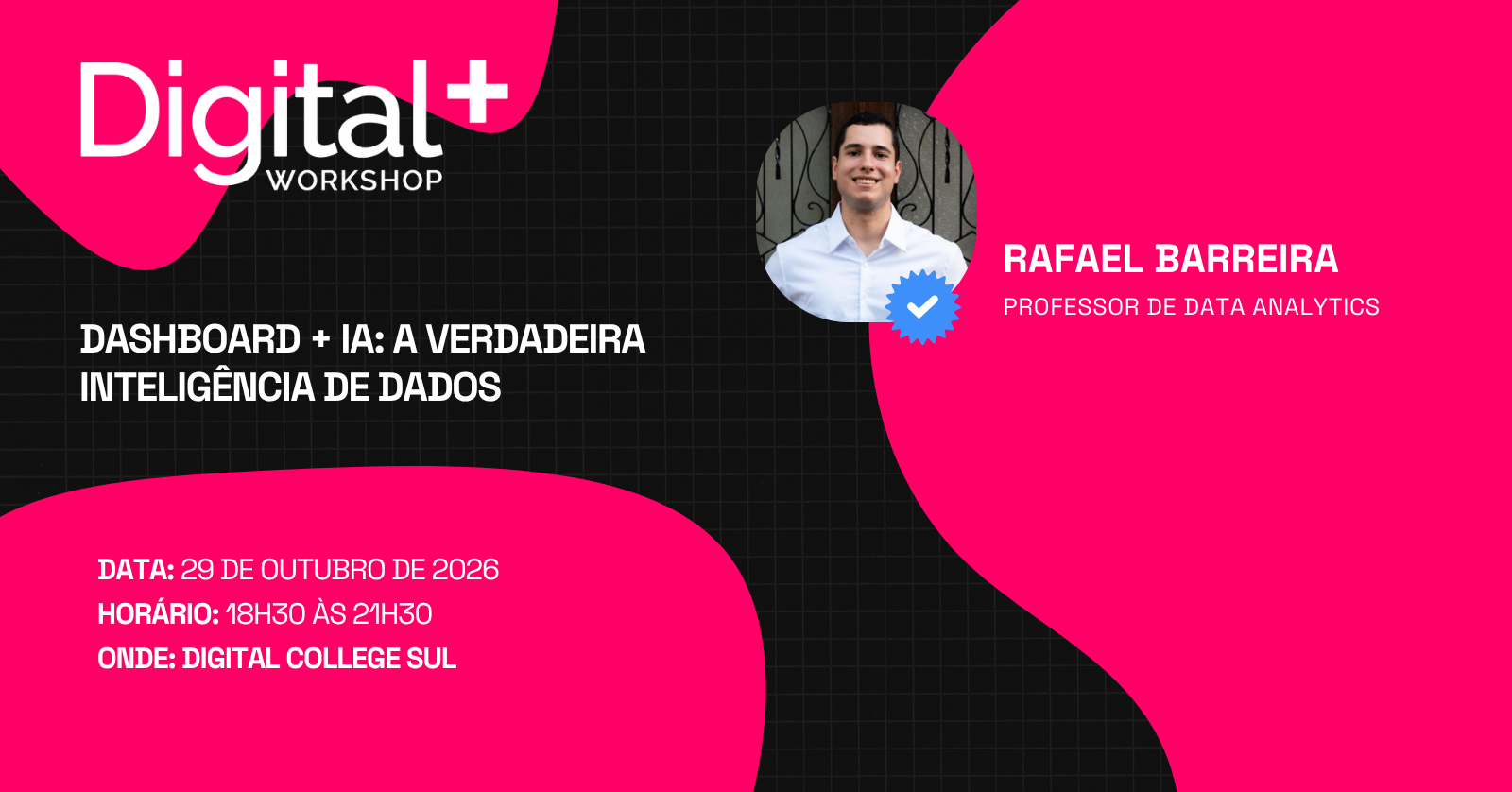 Digital Plus | Dashboard + IA: a Verdadeira Inteligência de Dados | SEDE SUL