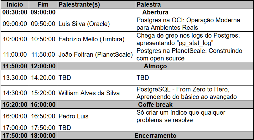 Imagem 1 da descrição do evento