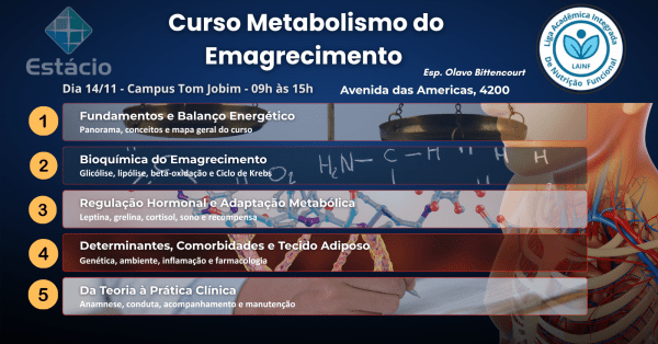 Imagem do evento Curso Metabolismo do Emagrecimento: da teoria à prática clínica