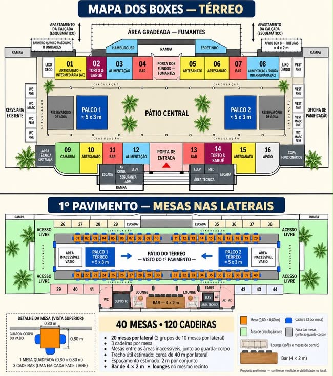 Imagem 1 da descrição do evento