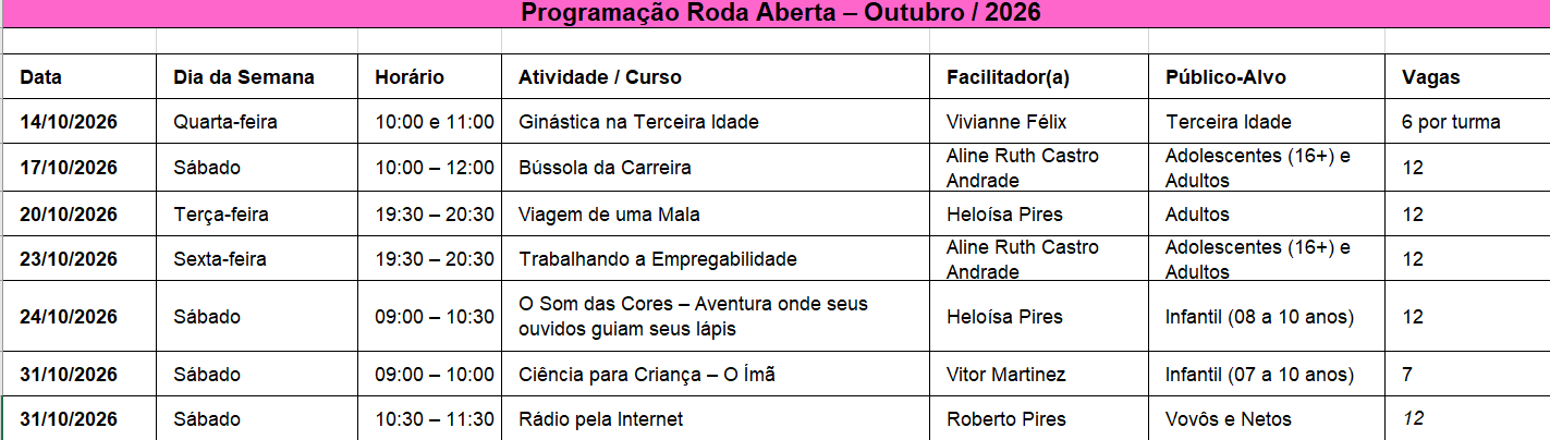 Imagem 1 da descrição do evento