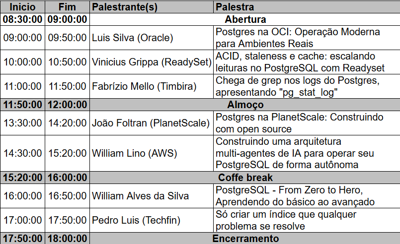 Imagem 1 da descrição do evento