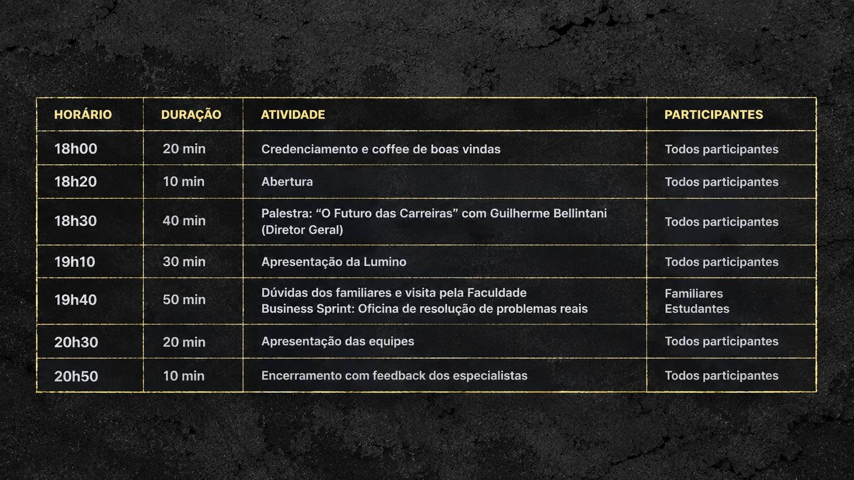 Imagem 1 da descrição do evento