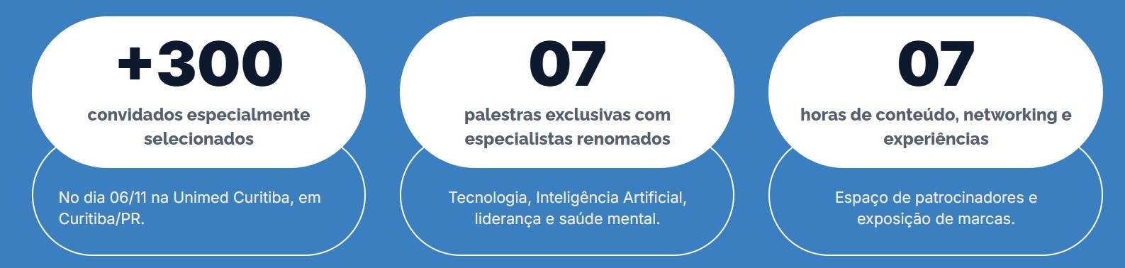 Imagem 1 da descrição do evento