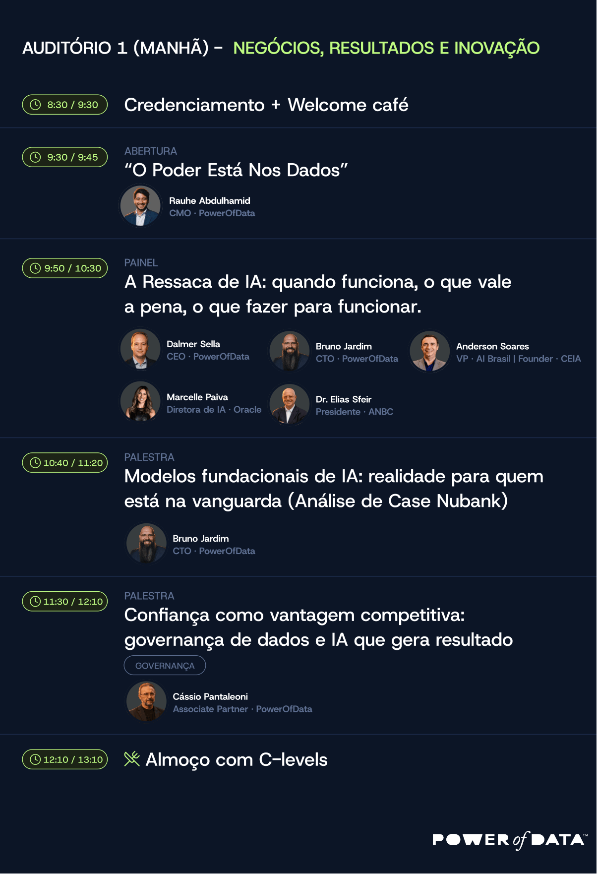 Imagem 1 da descrição do evento
