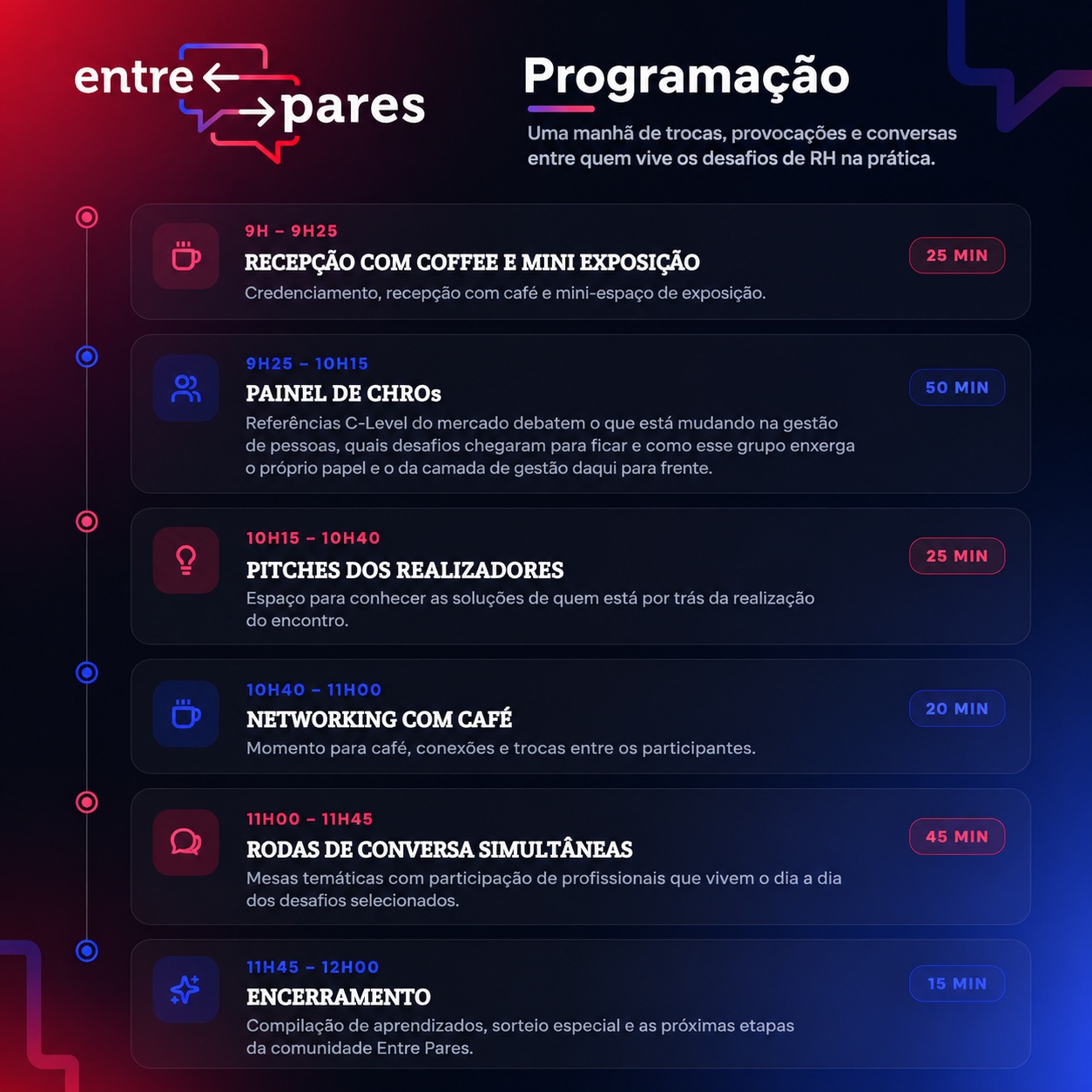 Imagem 1 da descrição do evento