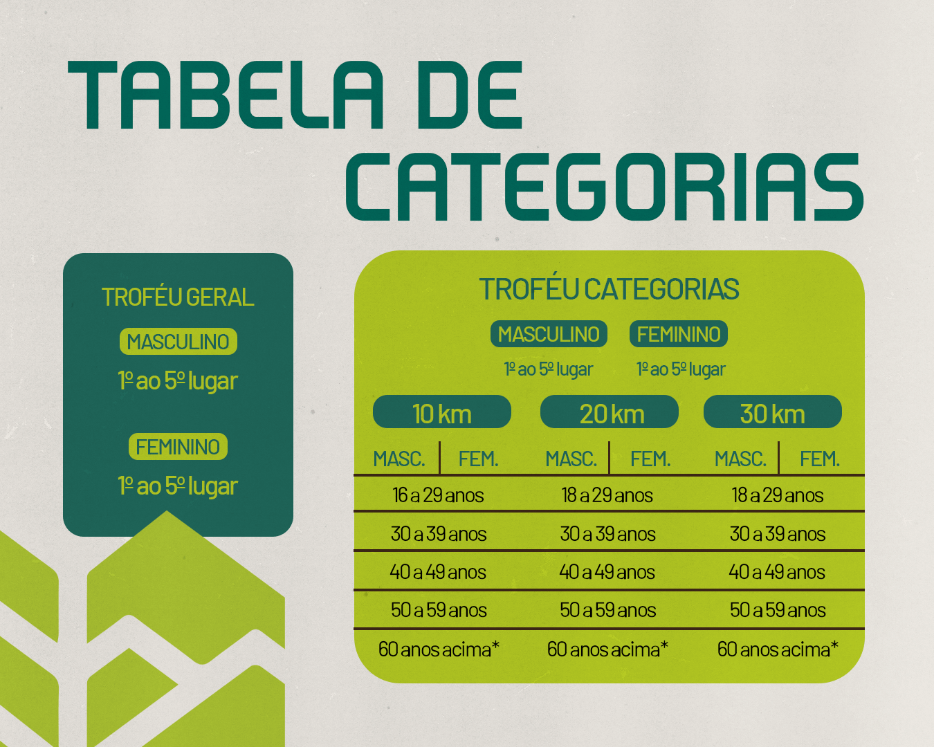 Imagem 1 da descrição do evento