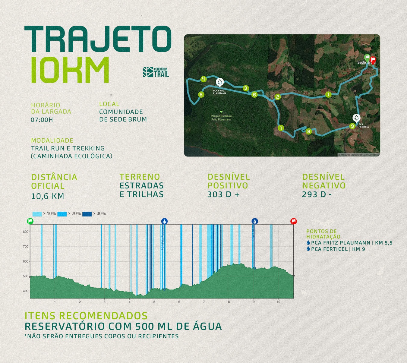 Imagem 2 da descrição do evento
