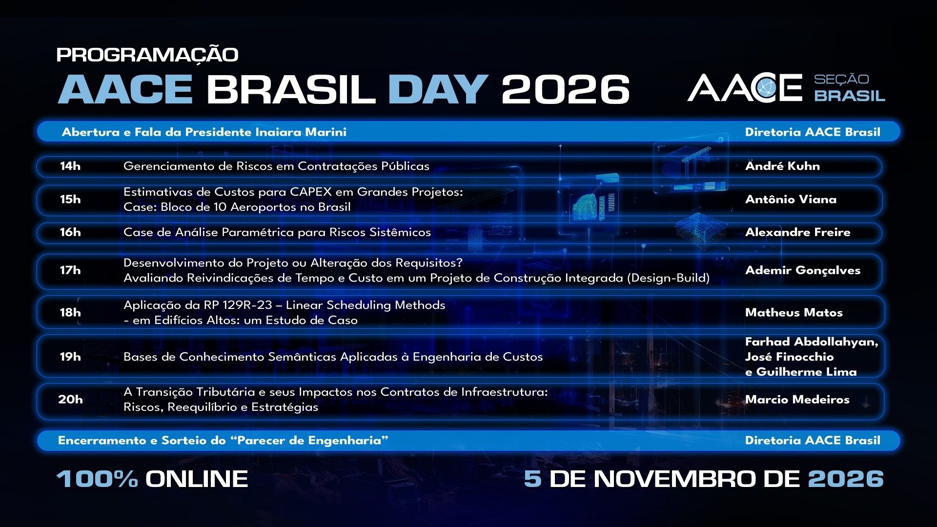 Imagem 1 da descrição do evento