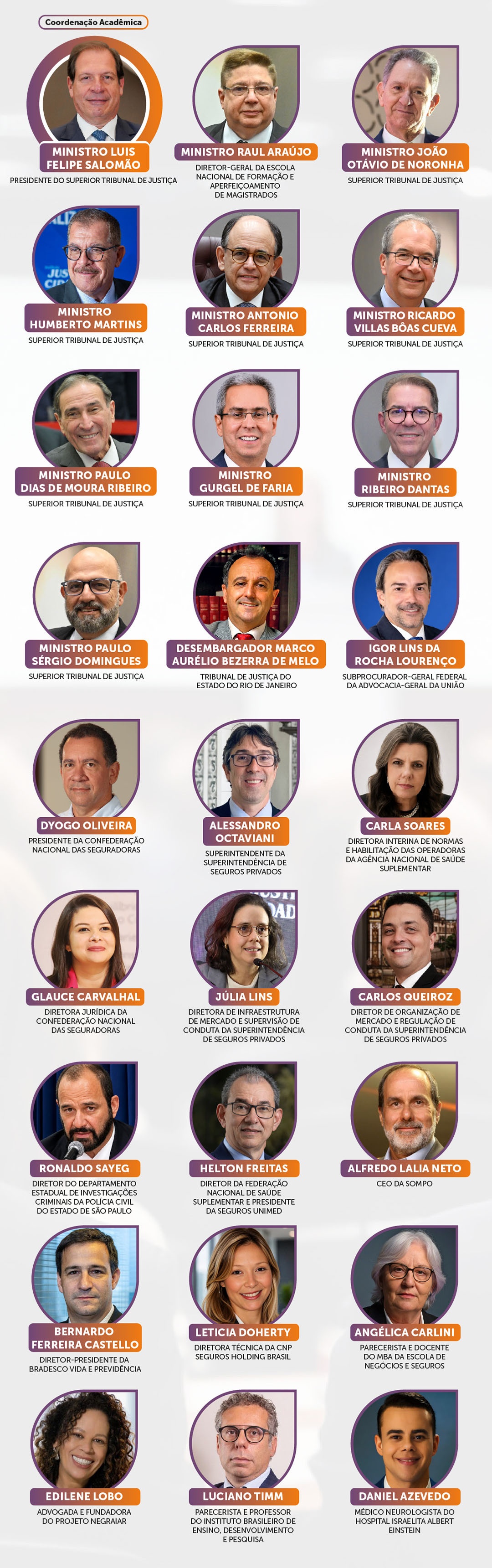 Imagem 1 da descrição do evento