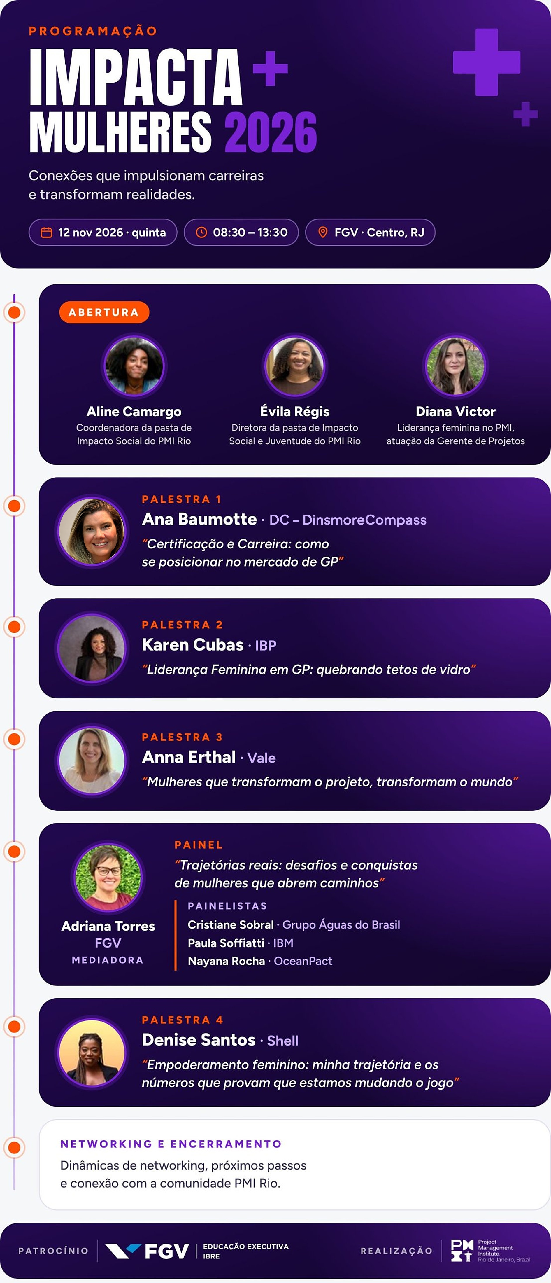Imagem 1 da descrição do evento