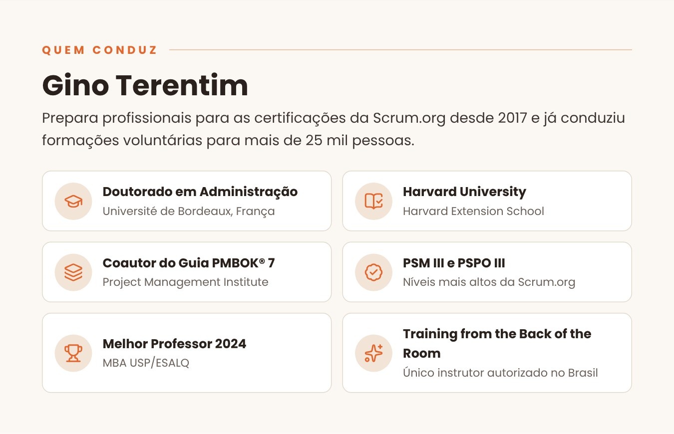 Quem conduz: Gino Terentim. Doutorado em Administração pela Université de Bordeaux, Harvard University, coautor do Guia PMBOK 7, PSM III e PSPO III, Melhor Professor 2024 do MBA USP/ESALQ e único instrutor autorizado de Training from the Back of the Room no Brasil.