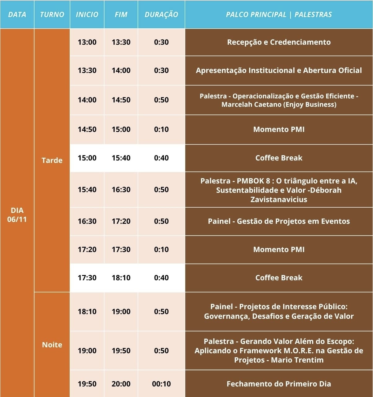 Imagem 3 da descrição do evento