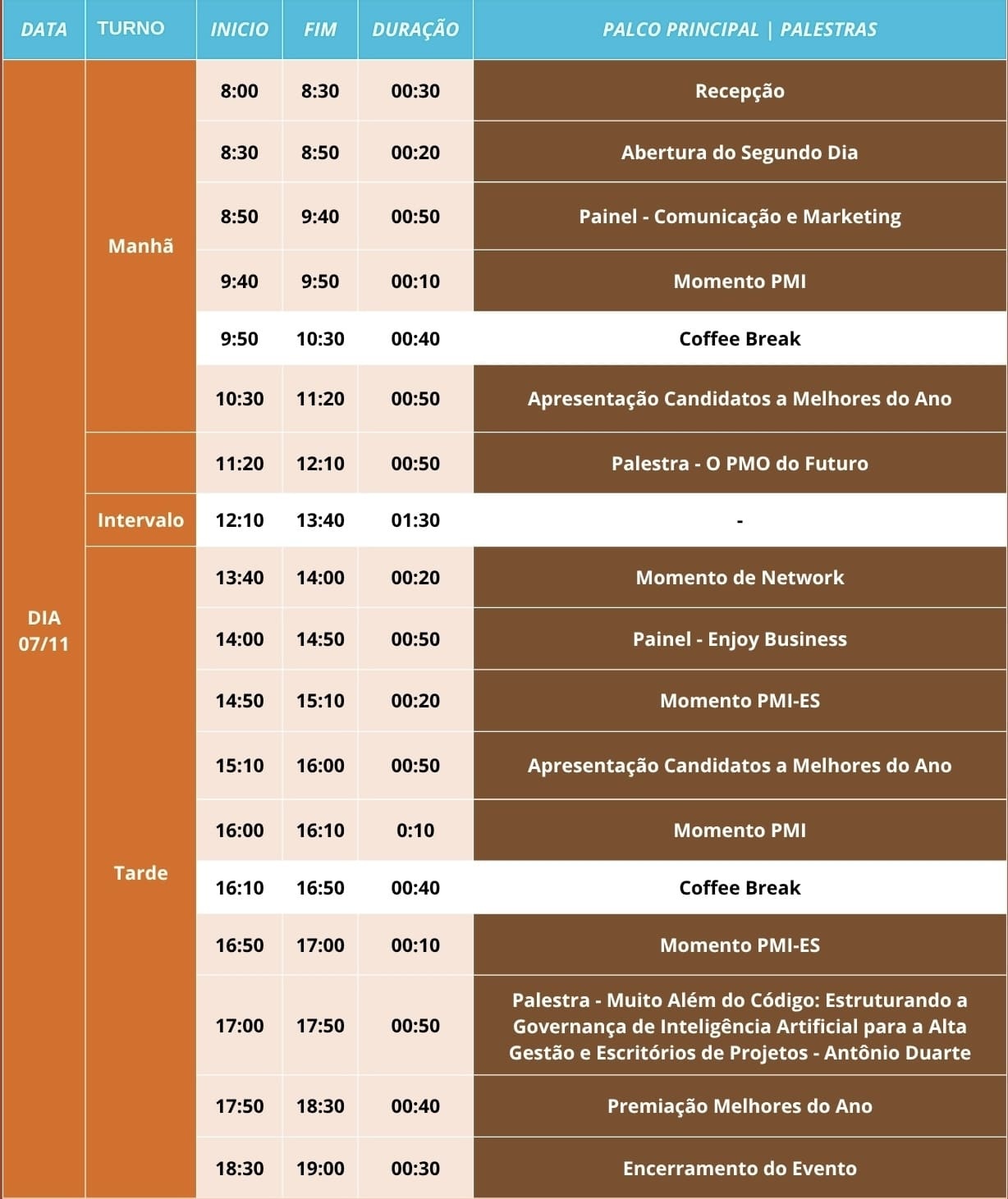 Imagem 4 da descrição do evento