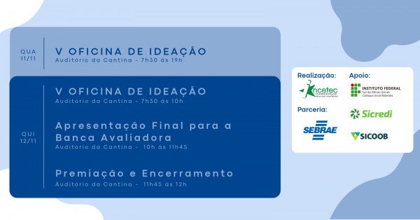 Imagem do evento V Oficina de Ideação