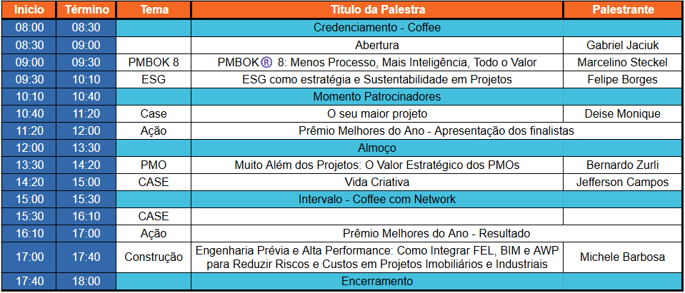 Imagem 1 da descrição do evento