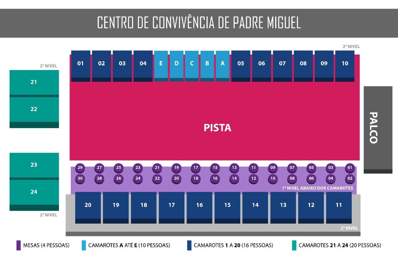 Imagem 1 da descrição do evento