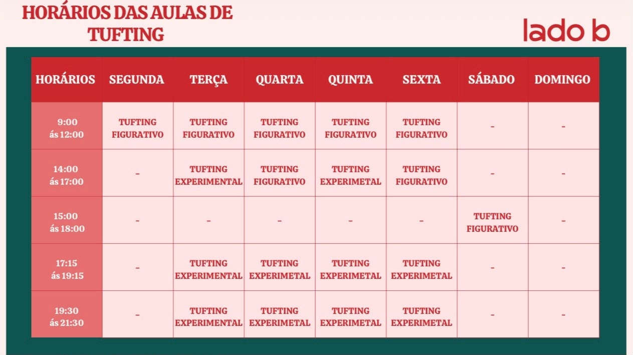 Imagem 1 da descrição do evento